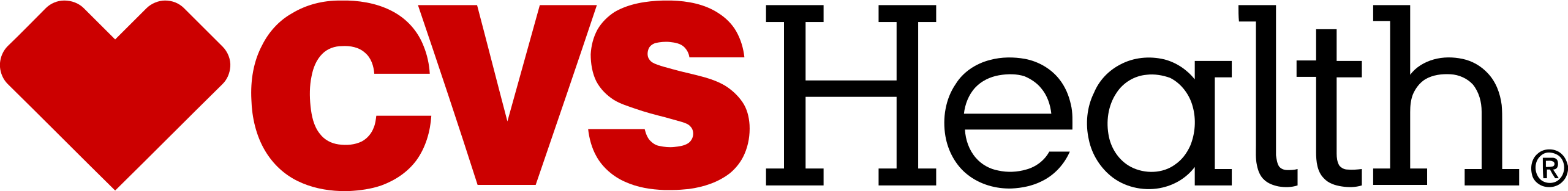 CVS_Health_Logo CVS_Health_Logo