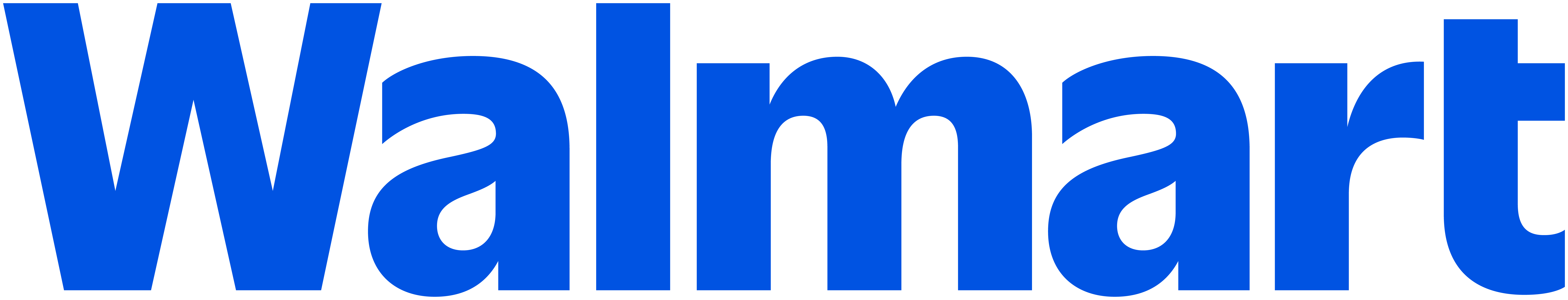 WMT-Wordmark-Standard-TrueBlue-RGB WMT-Wordmark-Standard-TrueBlue-RGB
