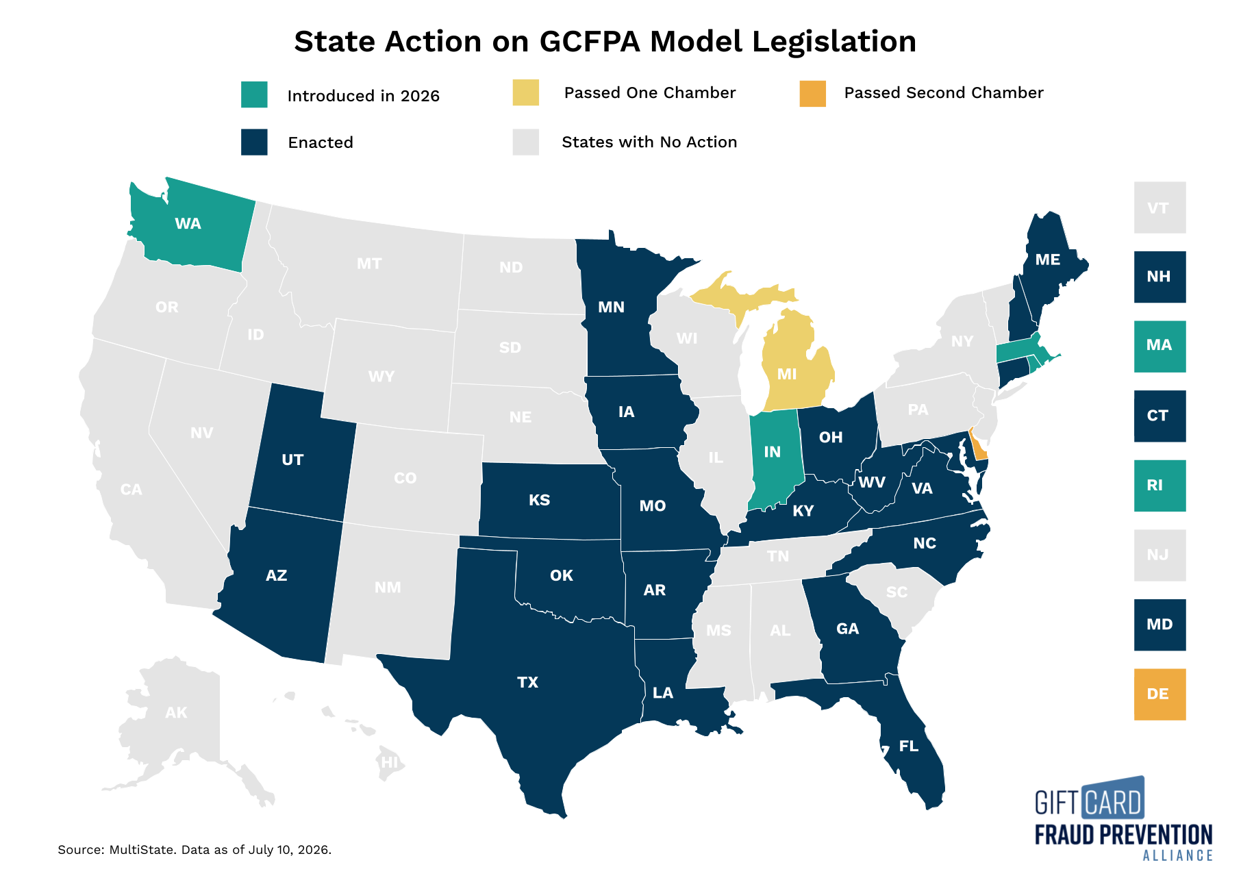 7.10 GCFPA _ State Action on GCFPA Model Legislation 7.10 GCFPA _ State Action on GCFPA Model Legislation